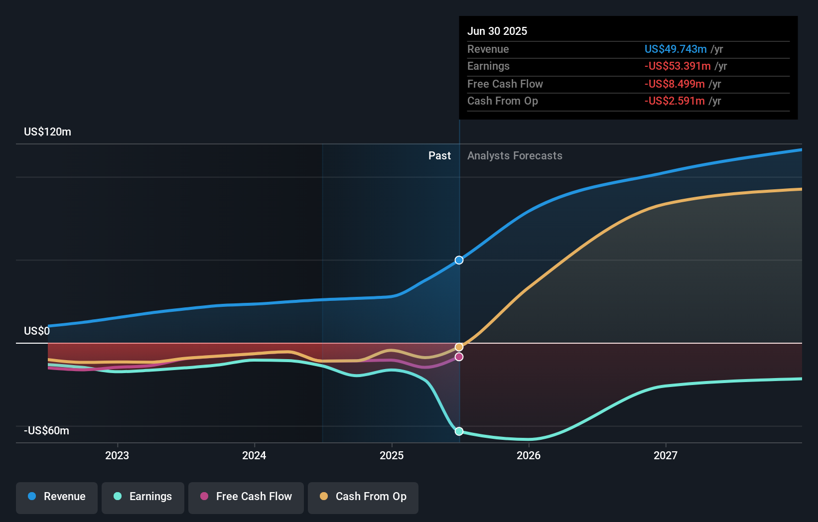 Ekspansi NextNRG ke Pusat Data dan Microgrid: Peluang dan Risiko Besar