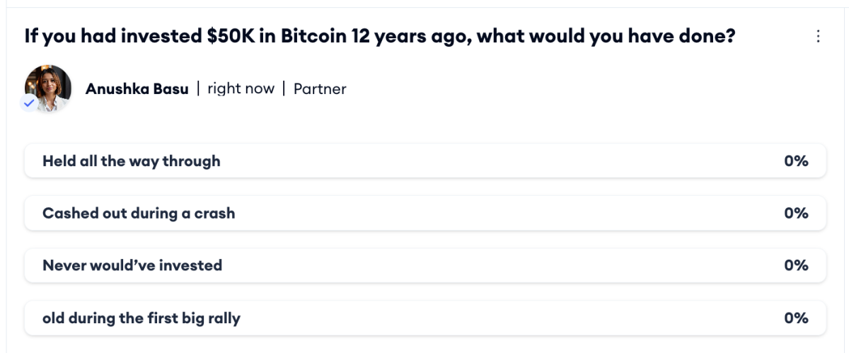 Dari 50 Ribu Dolar ke 24 Juta: Kisah Keberanian Investasi Bitcoin 2013