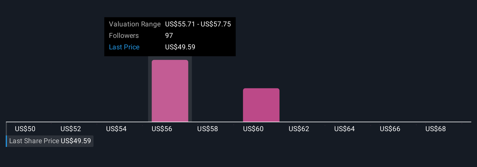ON Semiconductor Perkuat Teknologi Daya untuk Dorong Pertumbuhan AI dan EV