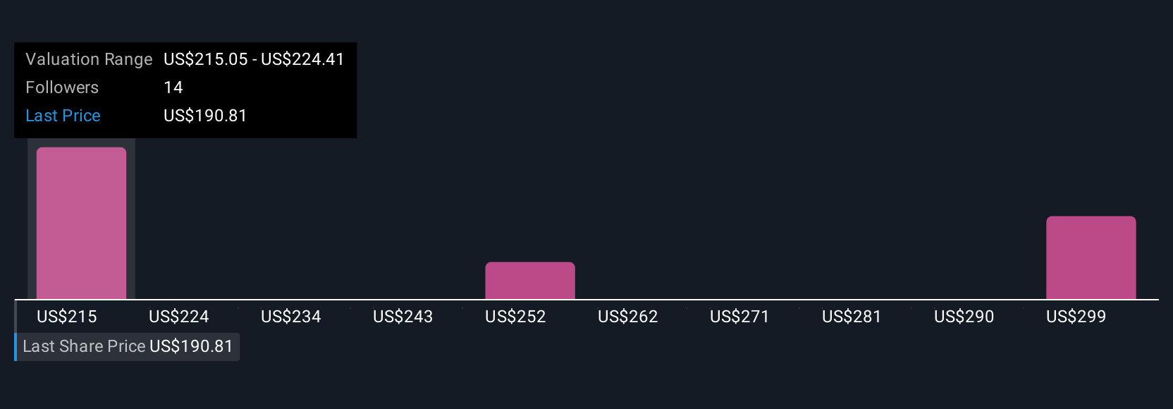 Kolaborasi IQVIA-GSK Perkuat Data Vaksin, Bagaimana Prospek Investasi IQVIA?