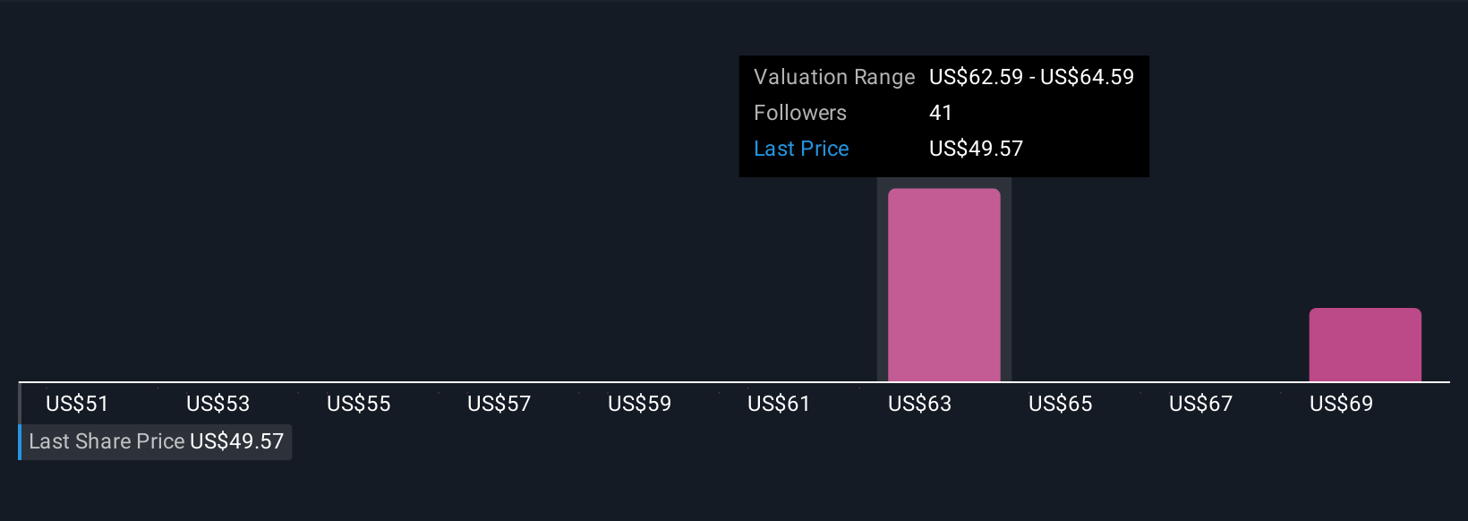 Dynatrace dan Peluang Besarnya di Era AI Observabilitas Cloud