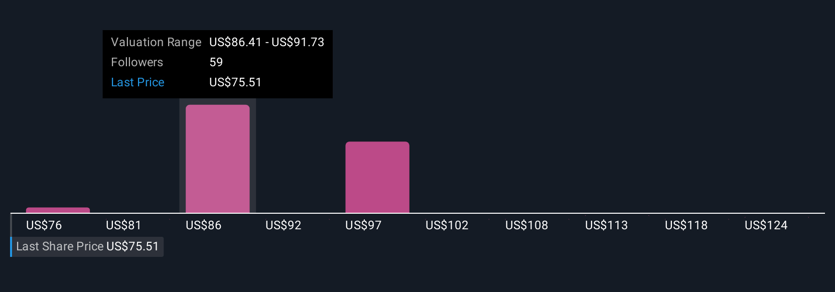 DocuSign Hadapi Tantangan AI Baru dengan Integrasi DossDocs di Real Estate California
