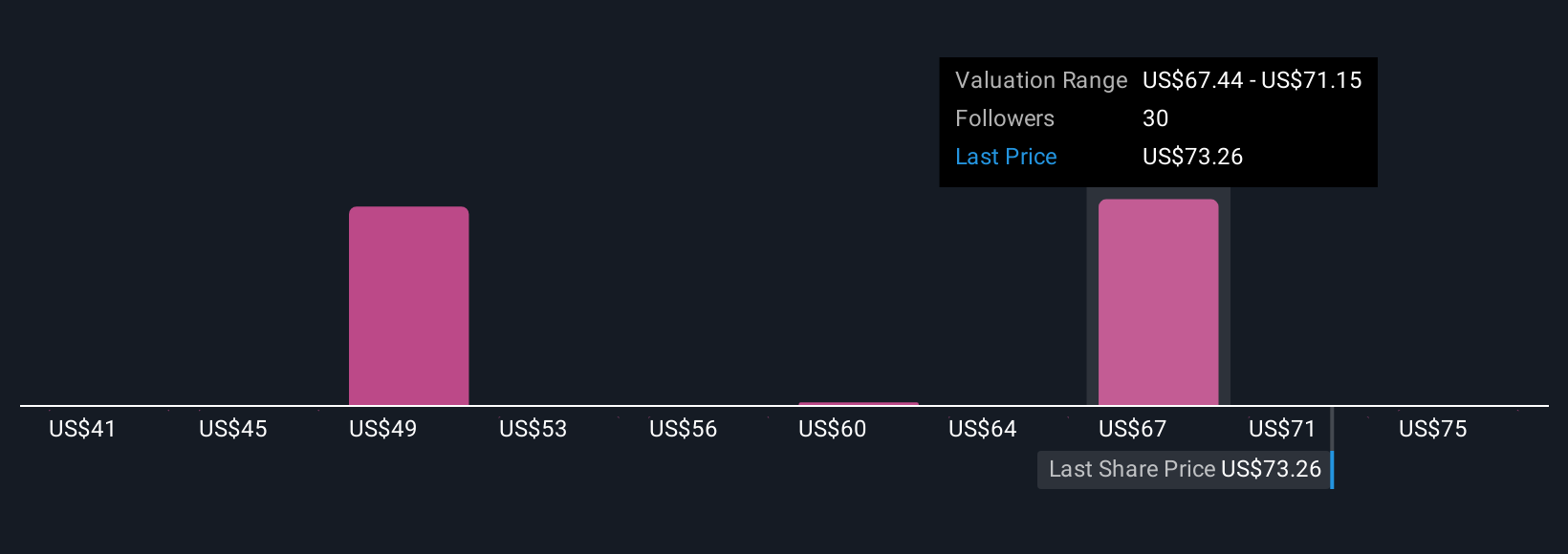Doximity Optimalkan AI untuk Doctor dengan Layanan Gratis dan Akuisisi Pathway