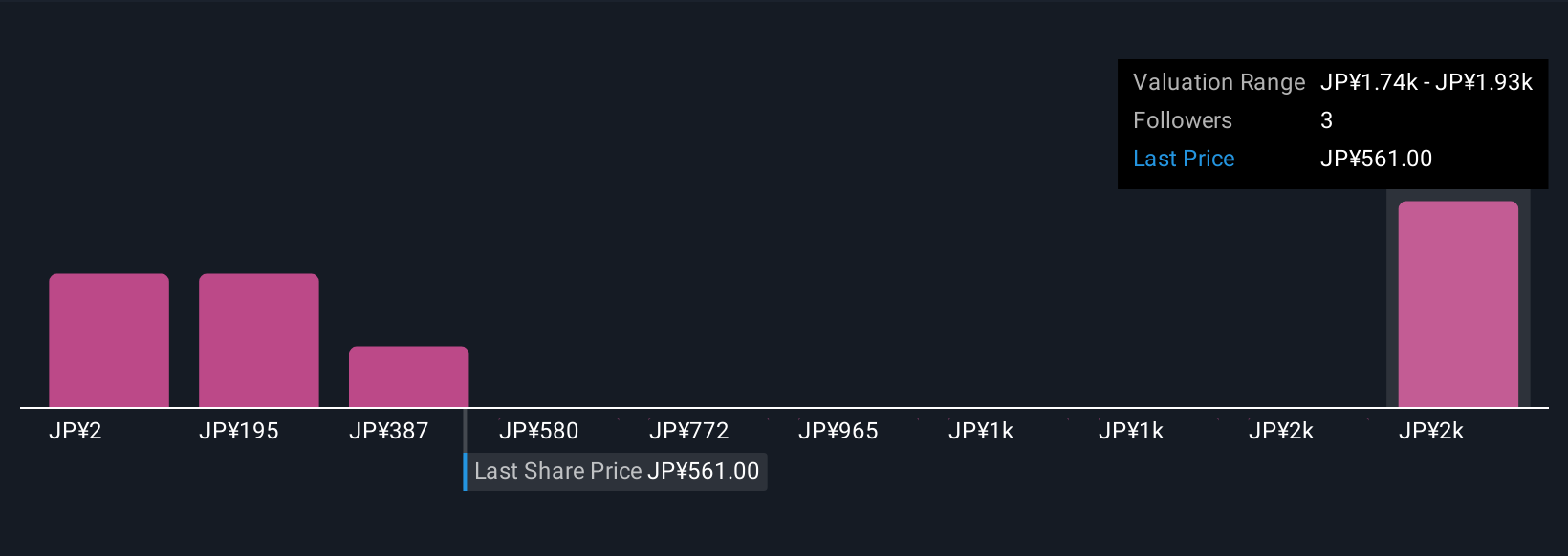Metaplanet Luncurkan Strategi Besar Jadi Pemegang Bitcoin Teratas Dunia