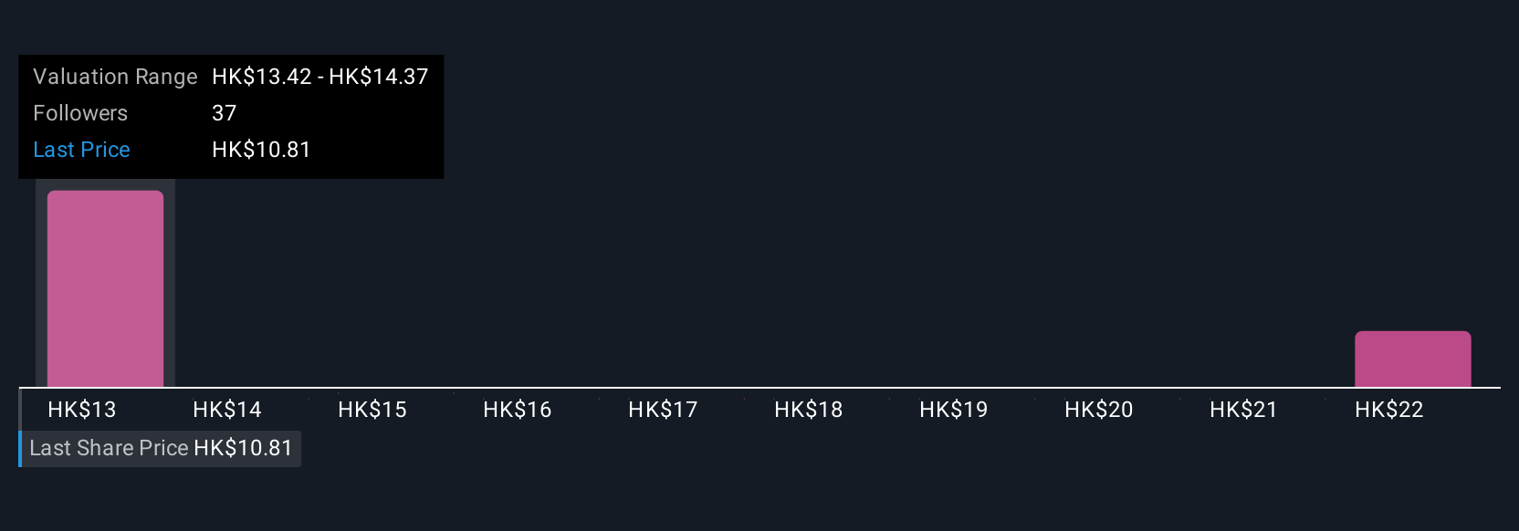 Lenovo Perkuat Layanan AI dengan GPU Advanced Services, Siap Tumbuh Pesat