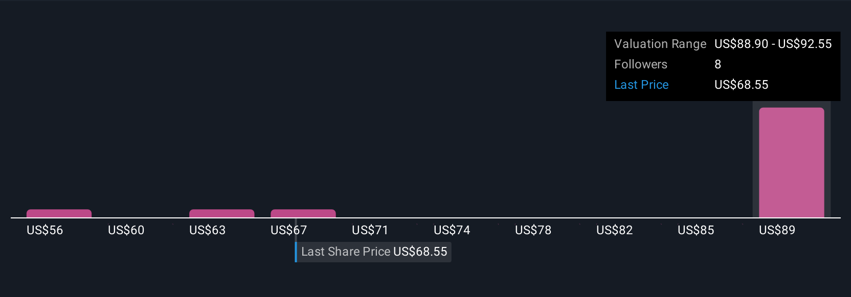 Peluncuran Fab2 Kioxia-Sandisk Dorong Pertumbuhan Memori AI Masa Depan