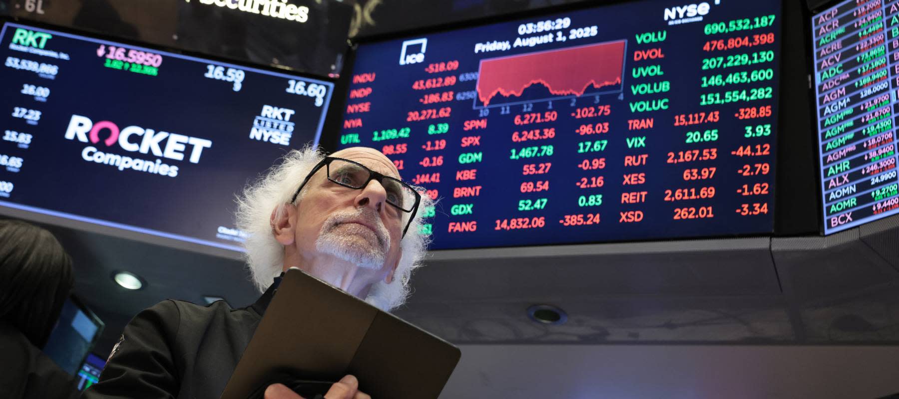 FINRA Hapus Batas Minimum Rp 411.13 ribu ($25.000) , Trader Kecil Bisa Lebih Bebas Day Trading