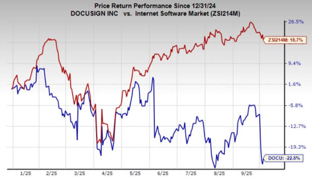 Docusign IAM: Revolusi Manajemen Perjanjian Digital Berbasis AI Terintegrasi