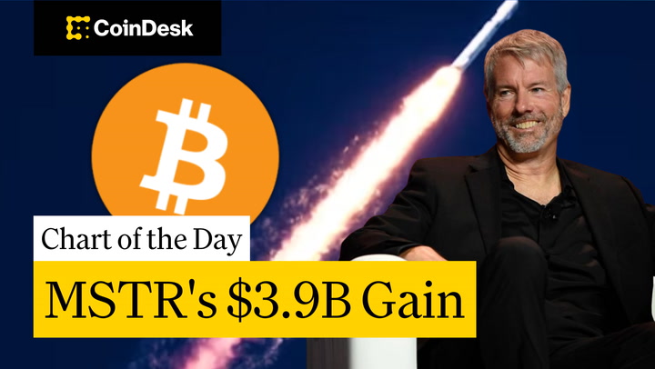 Strategi Michael Saylor: Saham Strategy Melonjak Setelah Apresiasi Bitcoin Rp 64.14 triliun ($3,9 Miliar) 