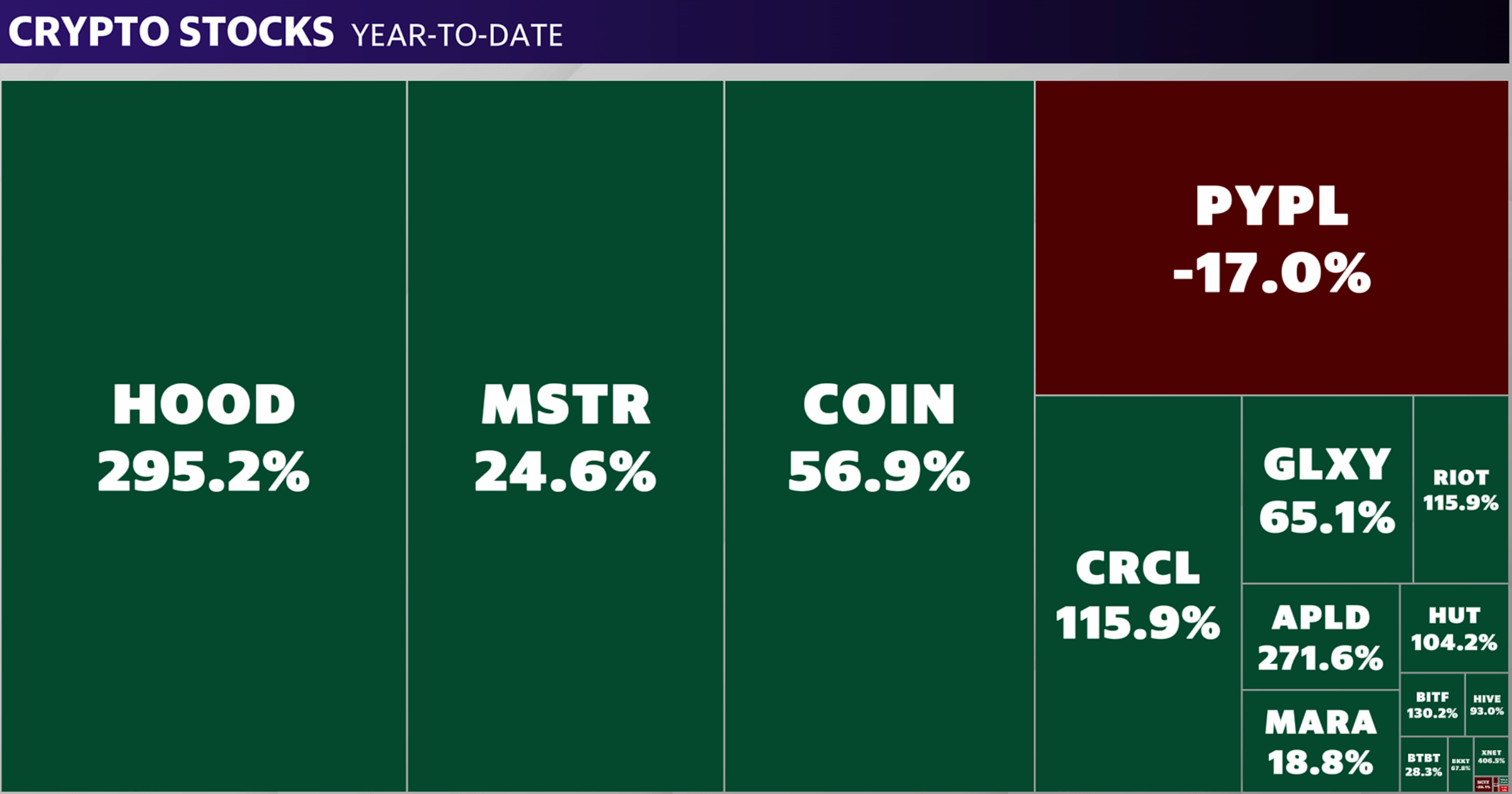 Emas, Perak, dan Bitcoin Melonjak karena Ketidakpastian Ekonomi Global