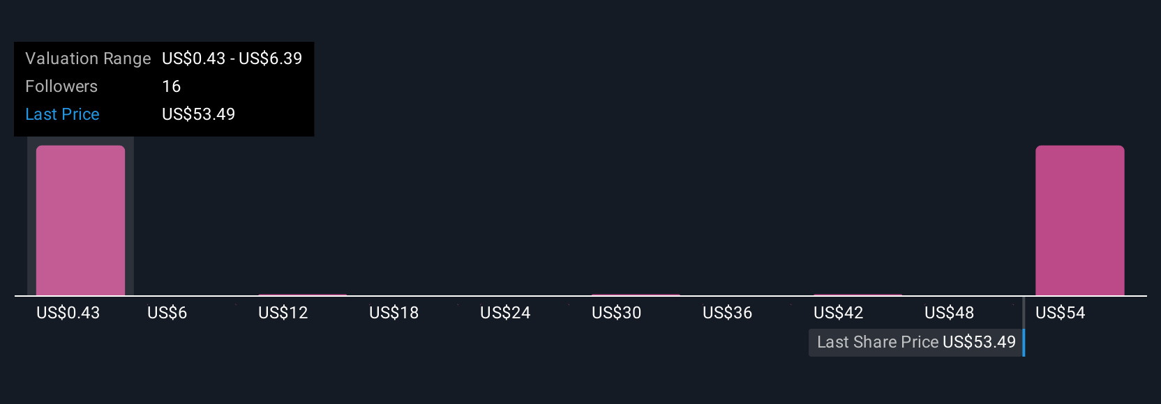 Bitmine Beralih ke Ethereum dan Staking, Apa Dampaknya pada Investasi Anda?