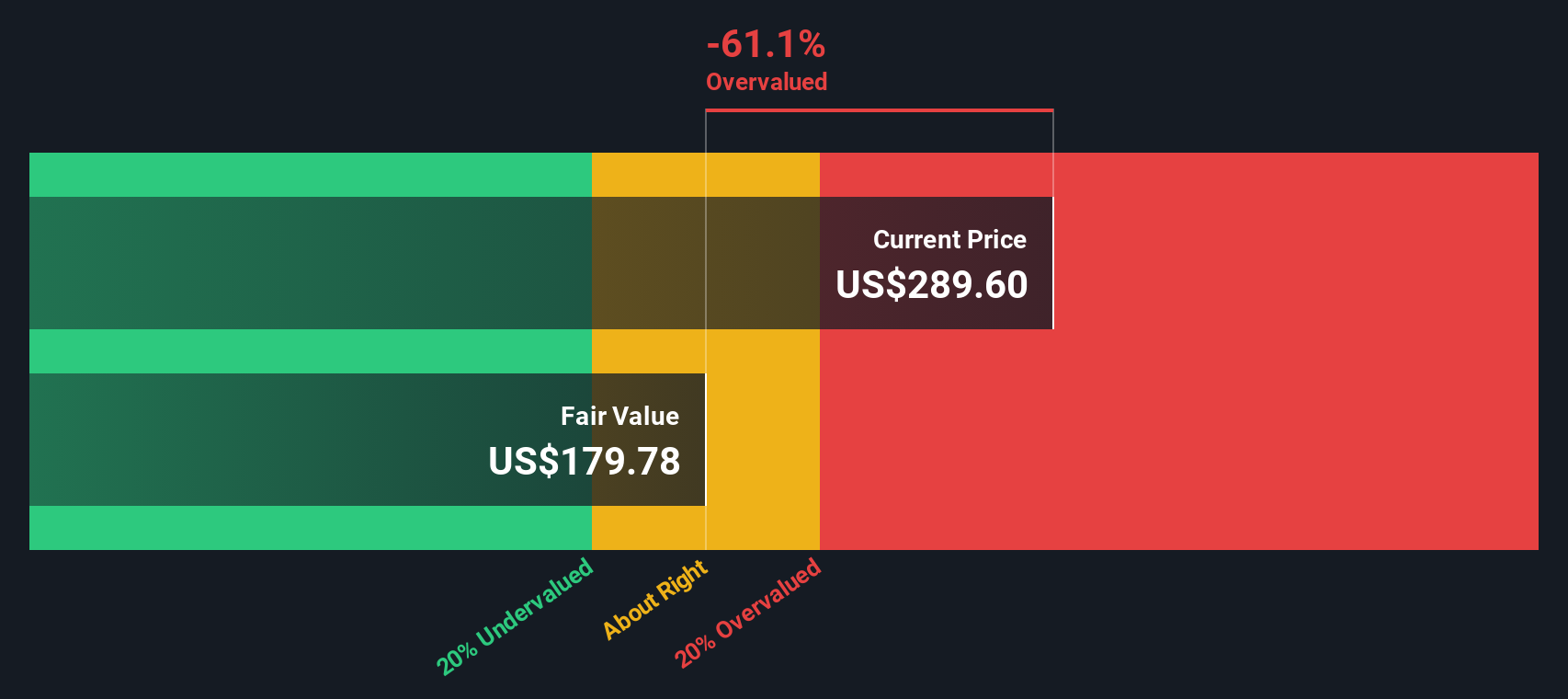 Apakah Saham Broadcom Masih Menjanjikan di Tengah Valuasi Mahal dan Risiko Baru?
