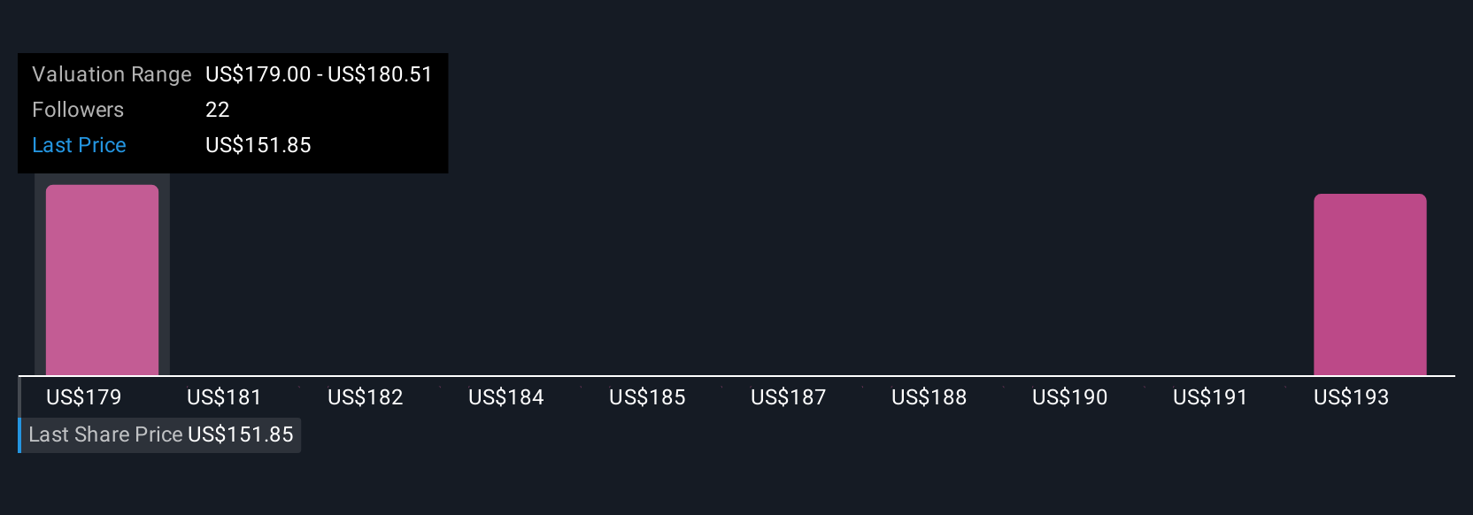Strategi Baru Chili's Dengan Southwestern Queso untuk Dongkrak Brinker International
