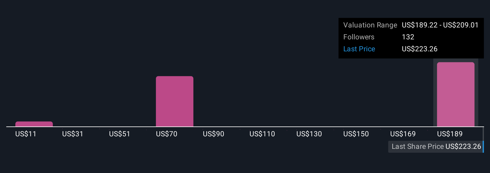 Cloudflare Majukan Pembayaran Digital dan Konektivitas Sekolah Global untuk Masa Depan
