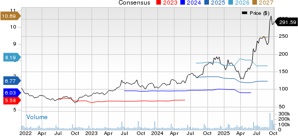 Oracle Memimpin Revolusi Agen AI untuk Software Perusahaan Masa Depan