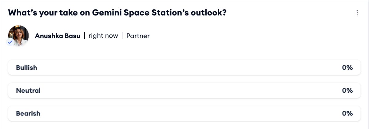 Analis Wall Street Berikan Penilaian Beragam untuk Saham Gemini Space Station