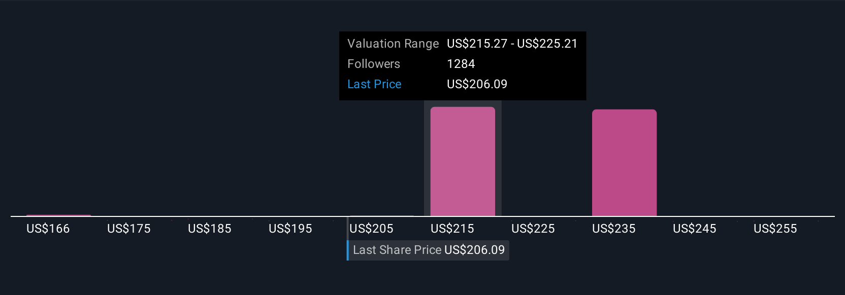 Terobosan AI Gemini dan Investasi Besar Alphabet Perkuat Masa Depan Teknologi