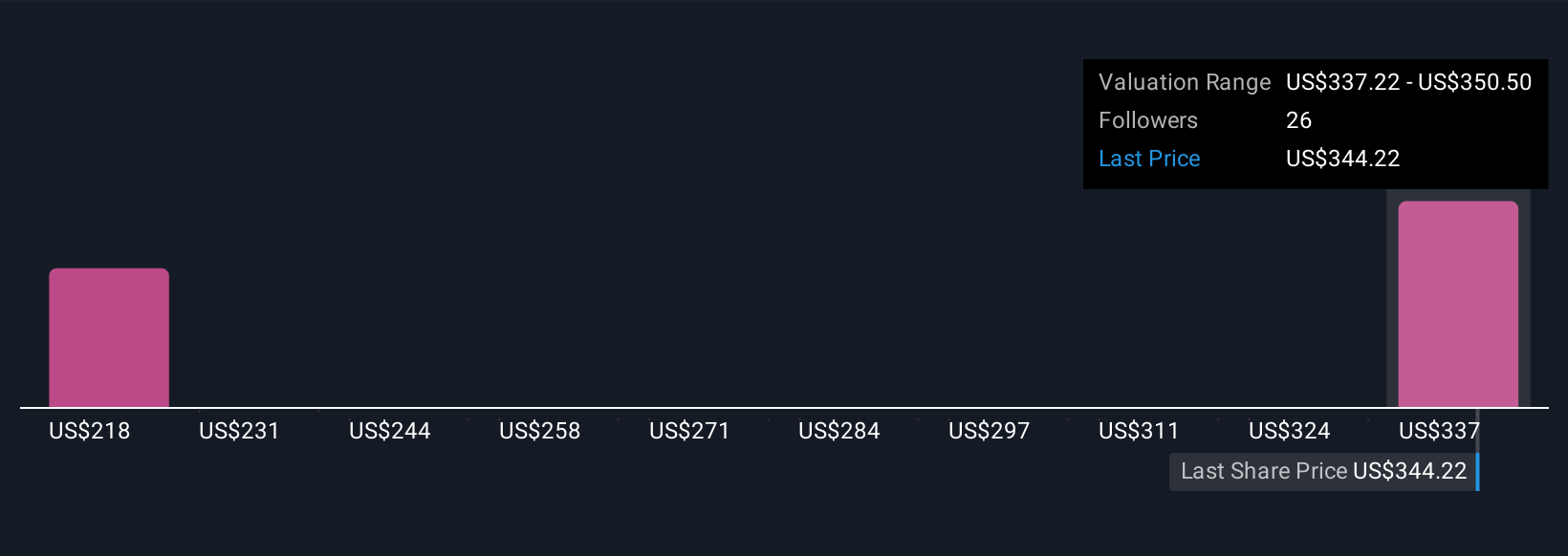 Rockwell Automation Perkuat Otomasi dan Keberlanjutan dengan ControlLogix 5590