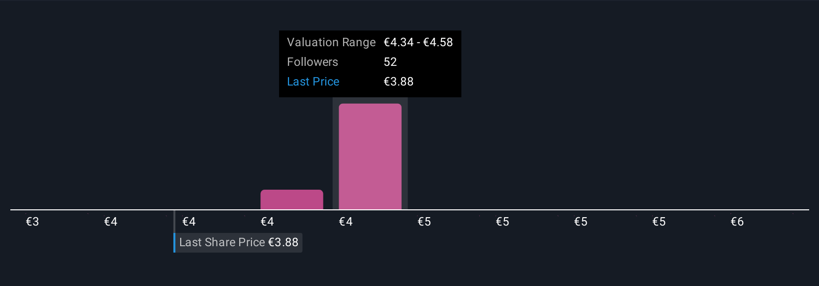 Nokia Luncurkan Solusi 50G PON Aman Kuantum, Tantangan dan Peluang Bisnis