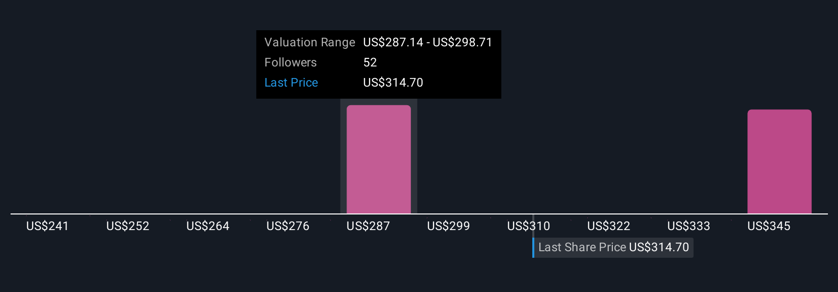 Kemajuan AI Autodesk Dorong Pendapatan Naik dan Potensi Investasi Menjanjikan