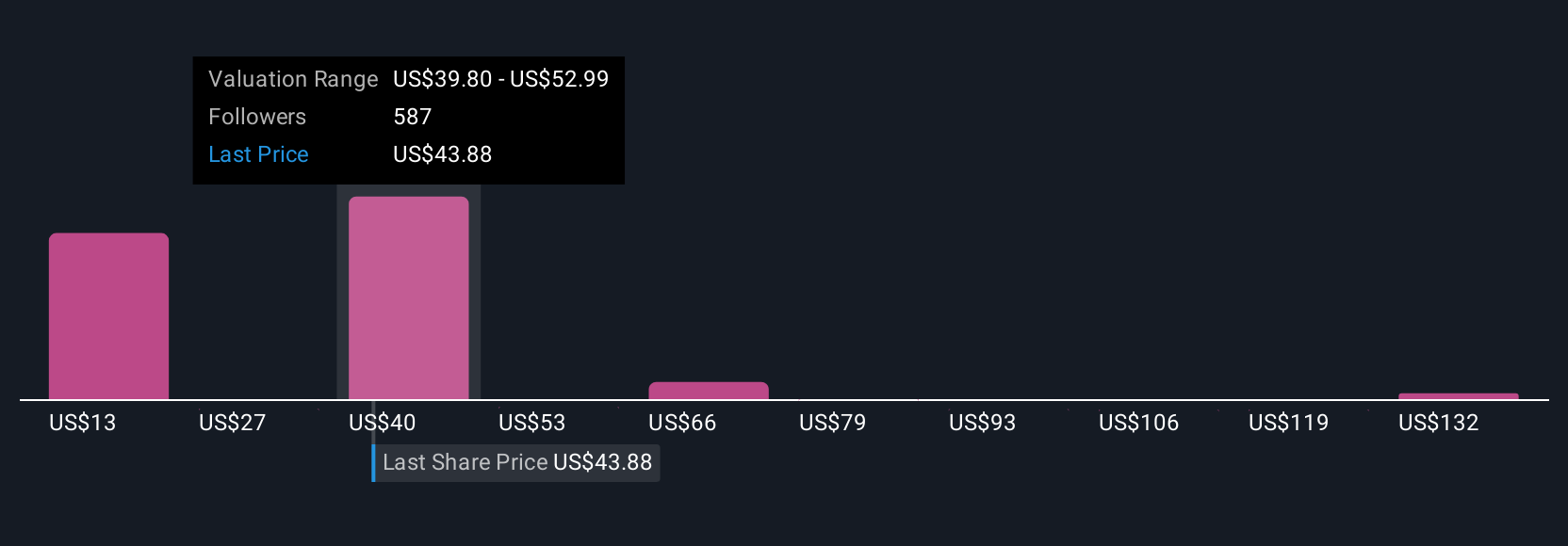 Kemitraan AMD dan Super Micro Dorong Revolusi Server AI Masa Depan