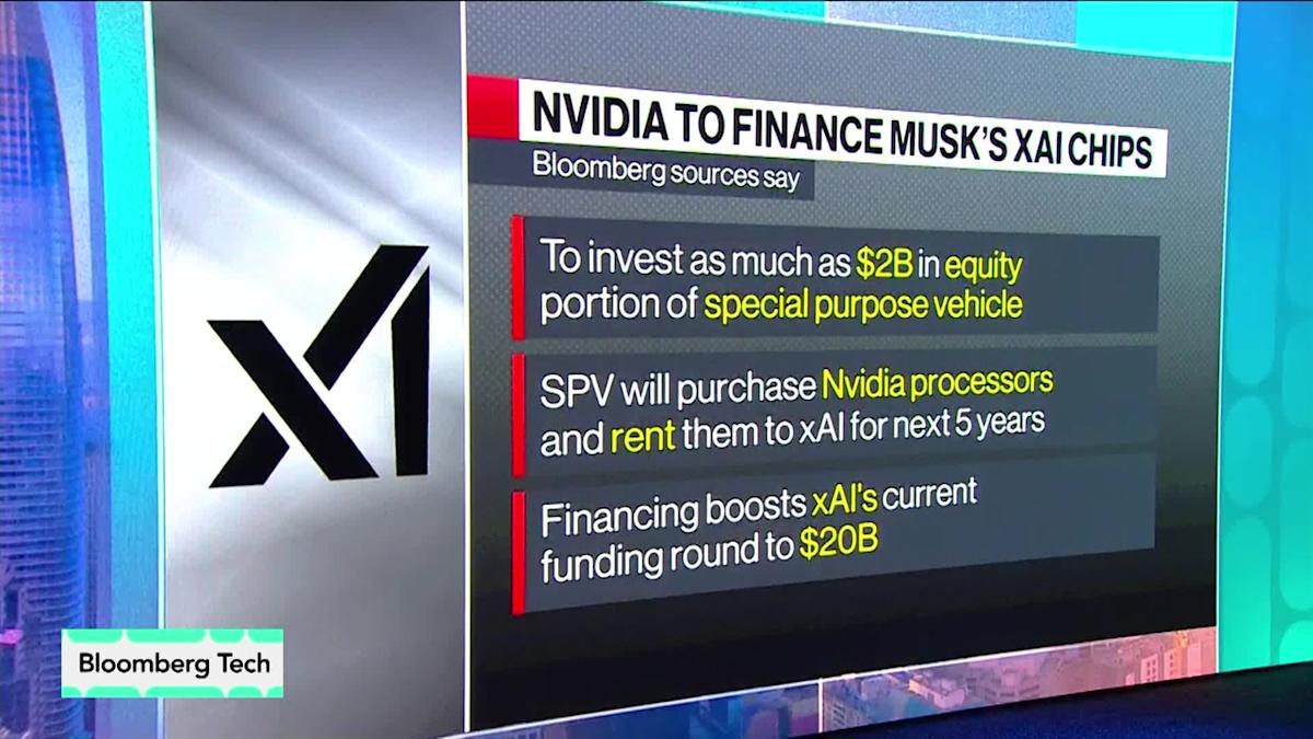 Startup AI Elon Musk xAI Peroleh Pendanaan Tambahan Berkat Nvidia