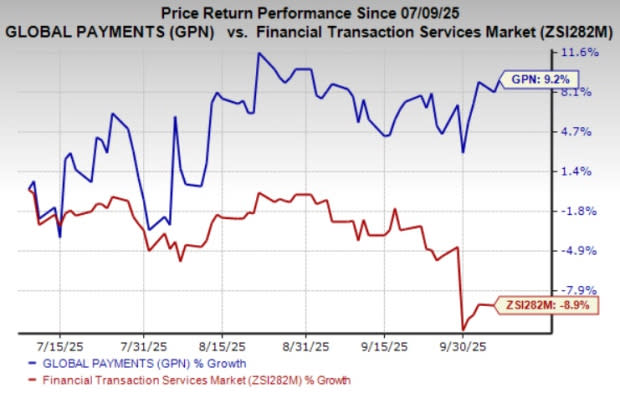 Global Payments Luncurkan Genius, Solusi Pintar untuk Transaksi Kampus