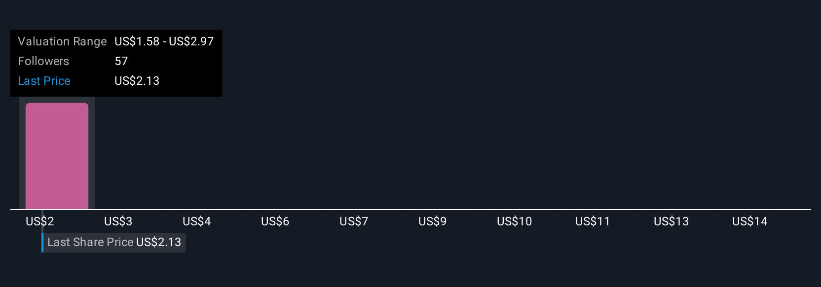 Luminar Technologies: Peluang dan Risiko di Balik Pertumbuhan Teknologi LiDAR