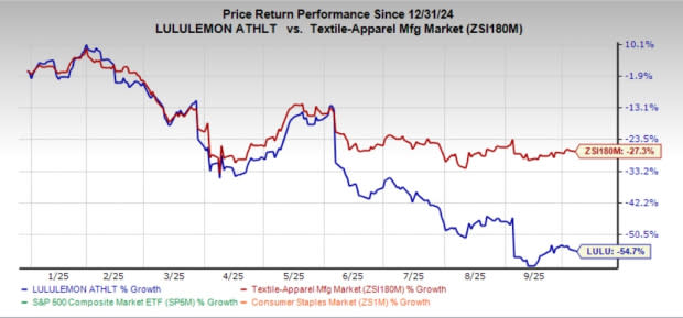 lululemon Siap Segarkan Produk untuk Hadapi Tantangan Pasar Global 2026