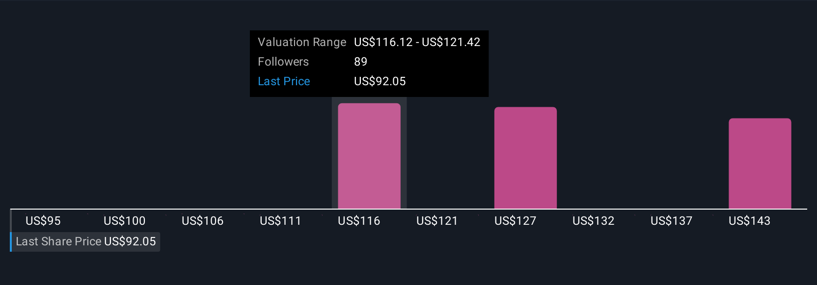 Okta Perkuat Keamanan AI dan Kredensial Digital untuk Pertumbuhan Masa Depan