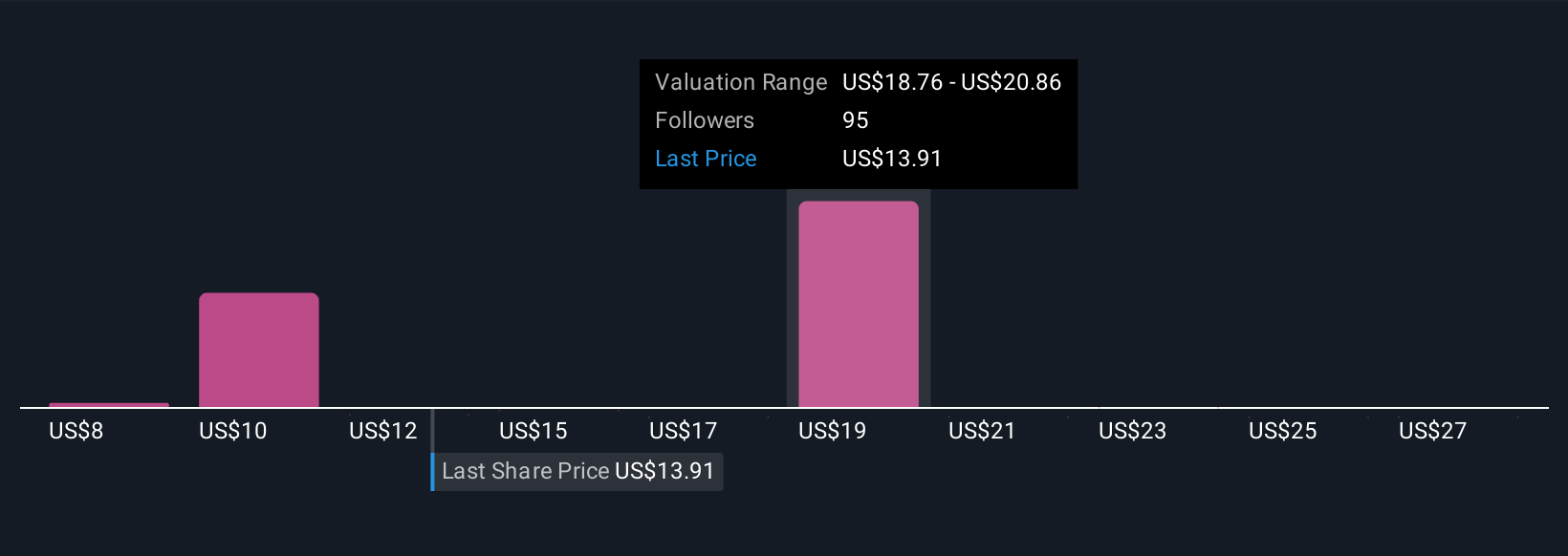 CleanSpark Perkuat Ekspansi Bitcoin dengan Kredit USRp 1.64 triliun ($100 Juta)  Berbasis Bitcoin