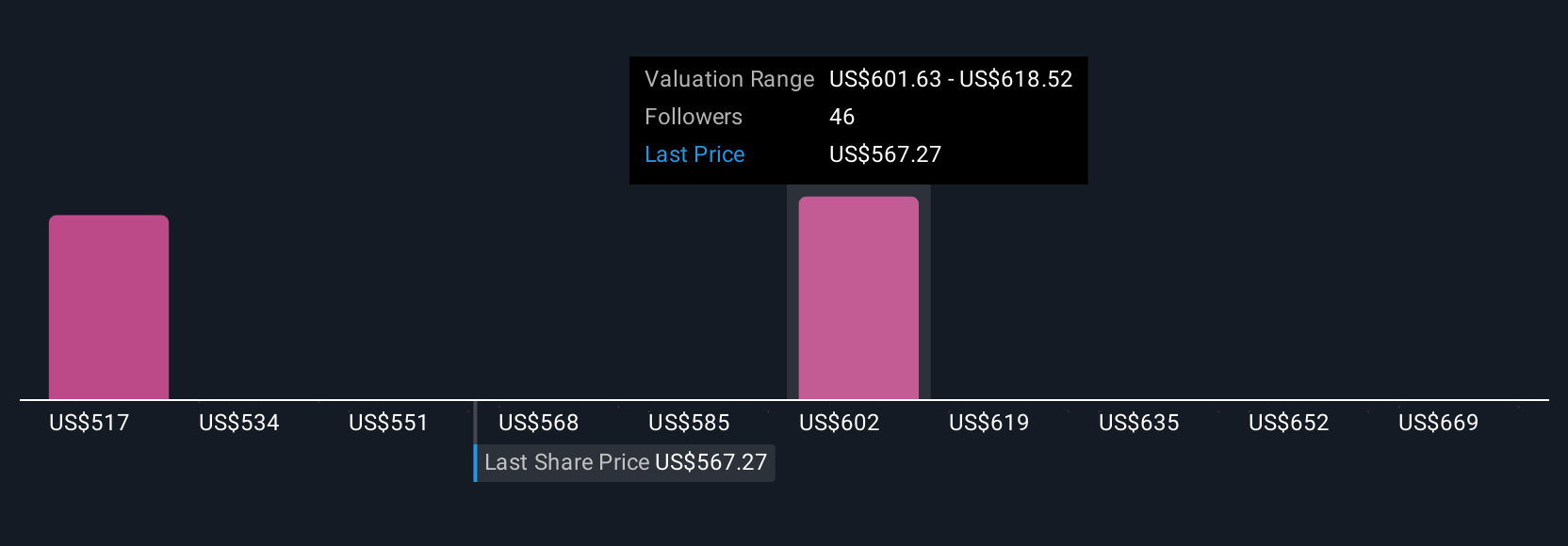 MSCI PACS: Inovasi AI untuk Perluas Pasar Aset Privat dan Dorong Pertumbuhan