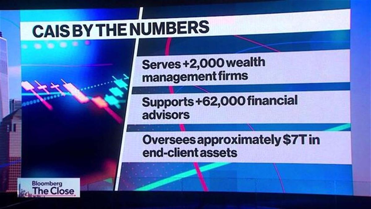 Pentingnya Pengetahuan Produk dan Risiko Illiquidity bagi Penasihat Keuangan