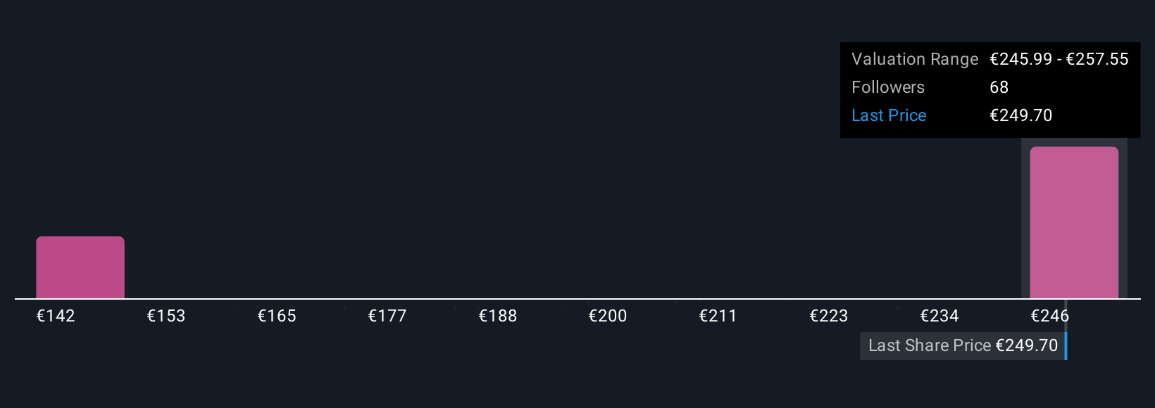Schneider Electric dan NVIDIA Kolaborasi Percepat Solusi AI Pusat Data