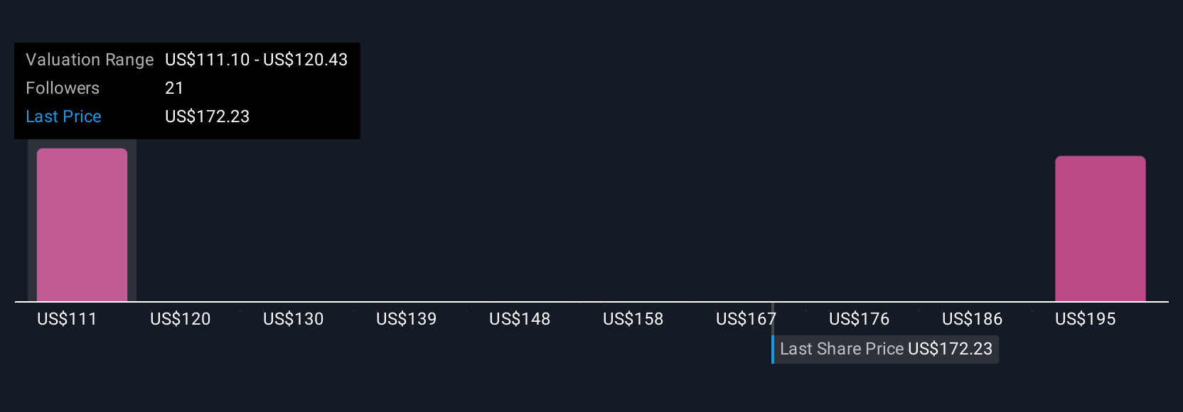Investasi Rp 32.89 triliun ($2 Miliar)  ICE di Polymarket: Masa Depan Keuangan Terdesentralisasi