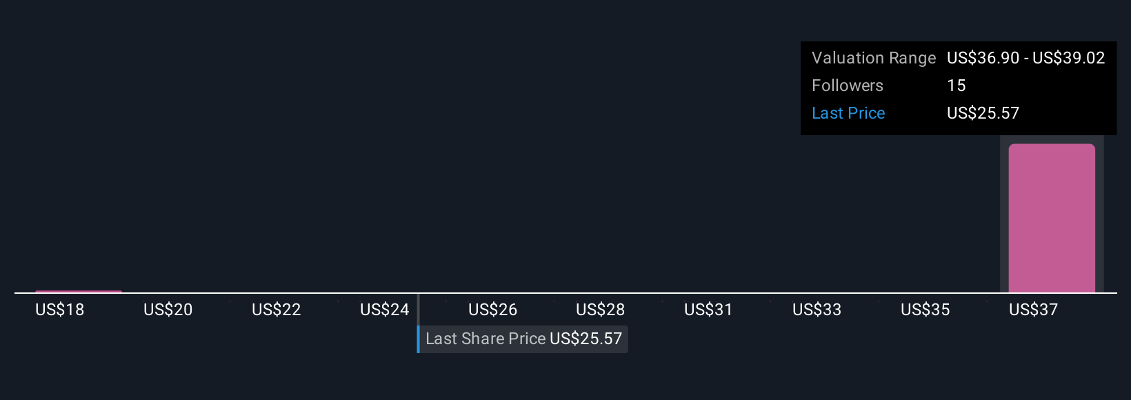 Vertex dan Kintsugi Bawa AI untuk Permudah Pajak Usaha Kecil dan Menengah