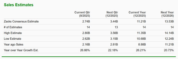 Bagaimana AI Mengubah Dunia Software: Belajar dari Kesalahan Perusahaan Besar