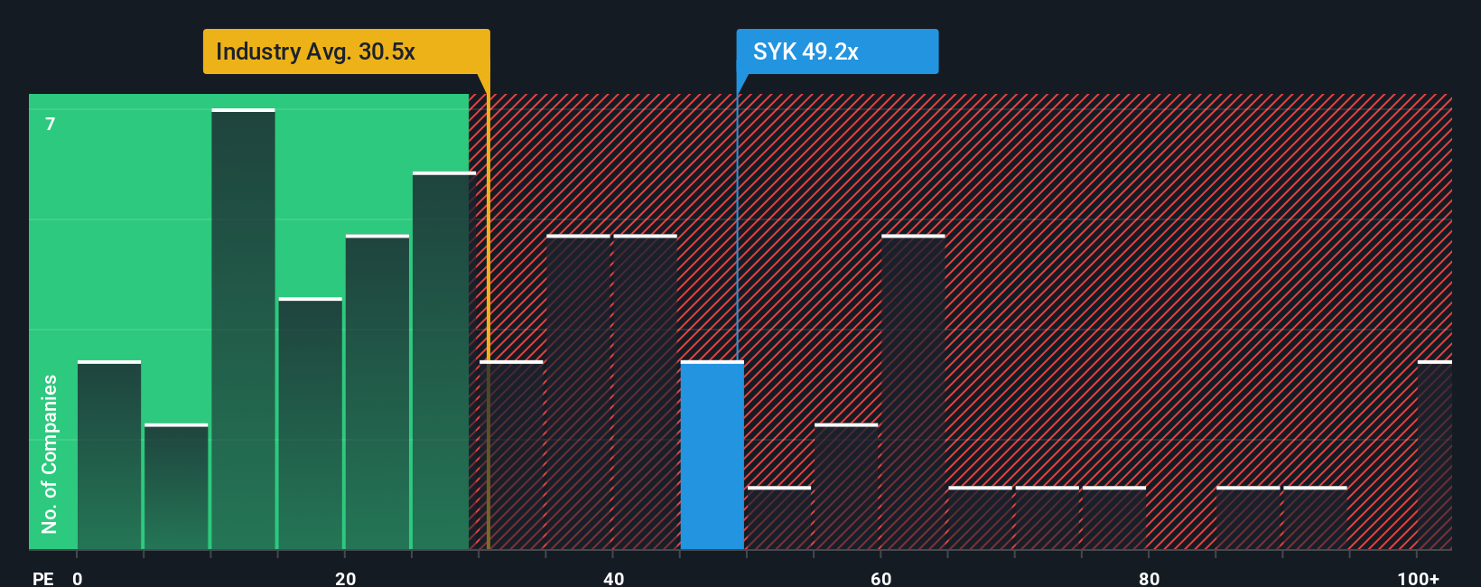 Stryker Dorong Inovasi Medis Robotik dan AI dengan Pusat R&D Baru di India