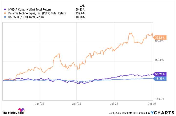 3 Saham AI Terbaik dengan Potensi Besar untuk Investasi Masa Depan