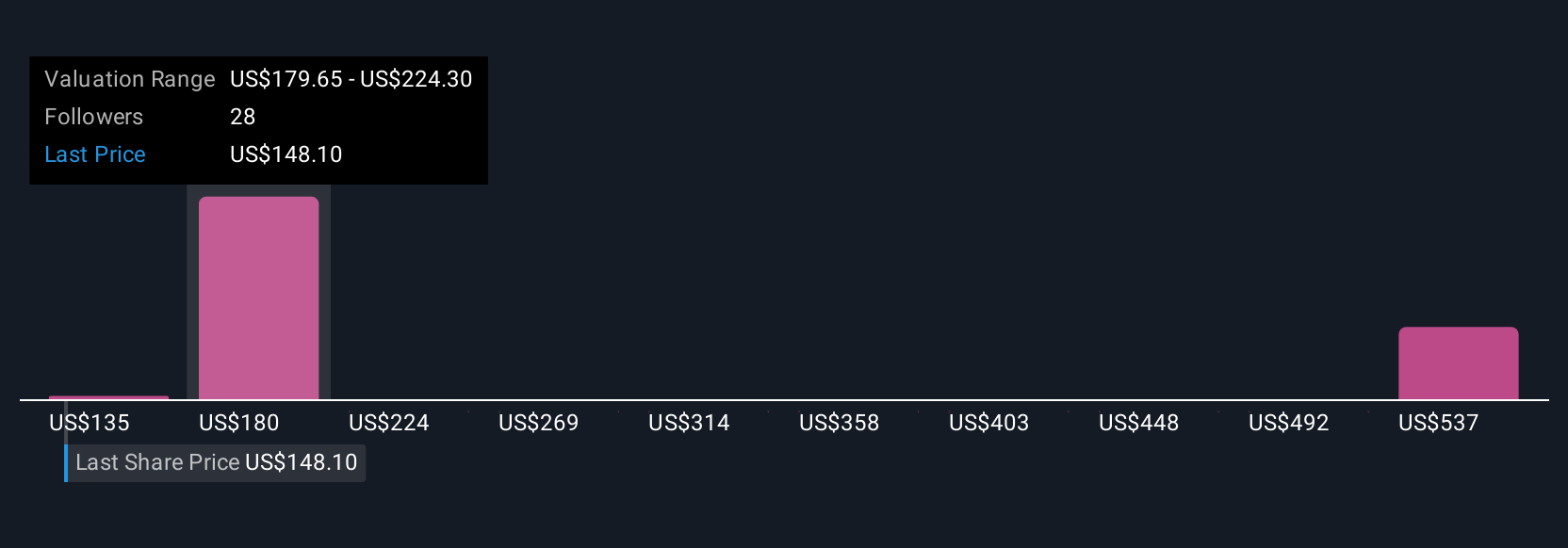 Cardinal Health Perkuat Distribusi Otomatis dan Teknologi Baru, Siap Tingkatkan Efisiensi