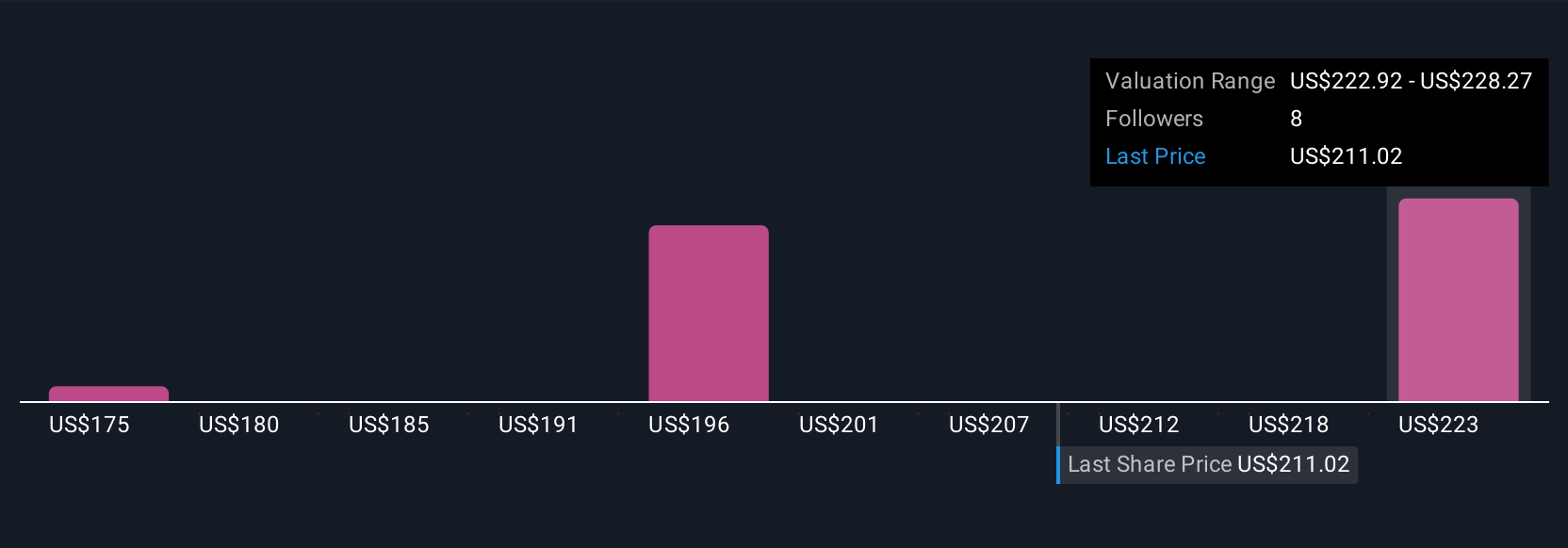 Wesco International Modernisasi AI untuk Efisiensi dan Prospek Pertumbuhan 2028