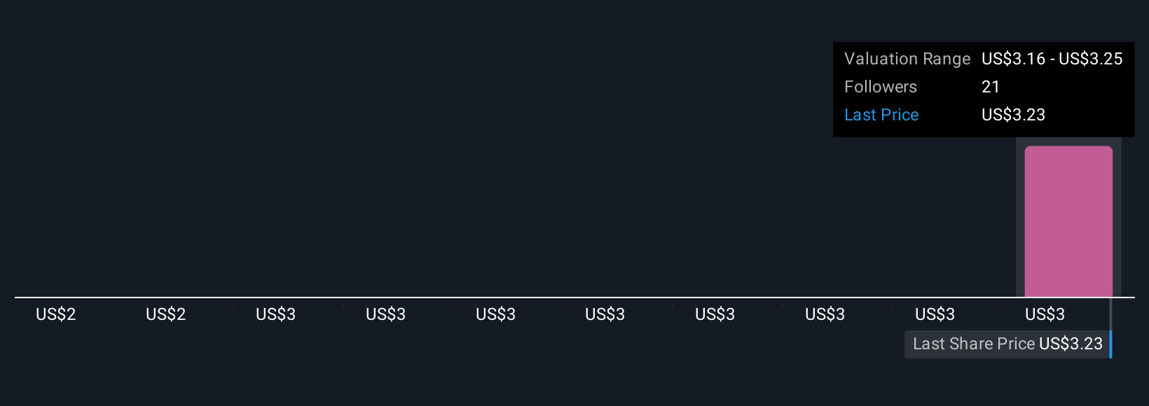 3D Systems Hadirkan Printer 3D Canggih untuk Produsen Perhiasan, Tarik Investor