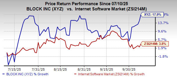 Square Kembangkan AI dan Bitcoin untuk Dorong Bisnis Lokal Jadi Lebih Canggih