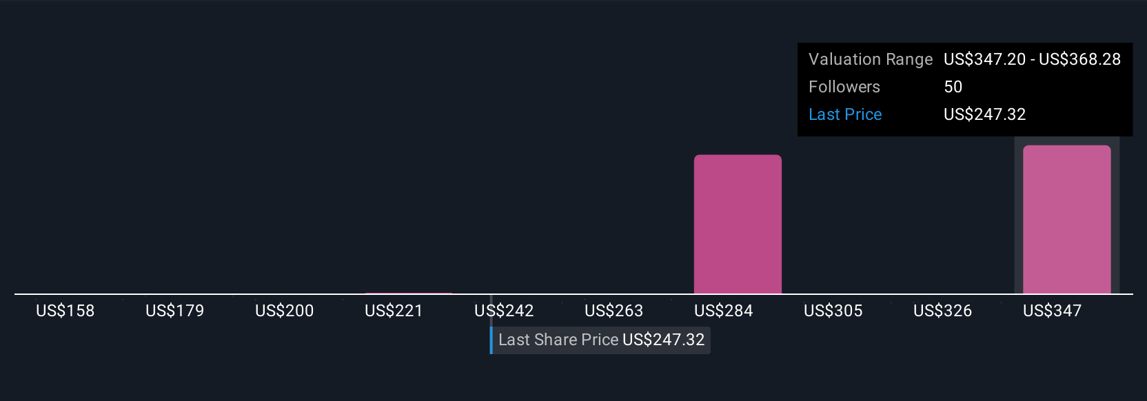 DoorDash dan Serve Robotics Perkuat Pengiriman Otonom Untuk Pertumbuhan Masa Depan