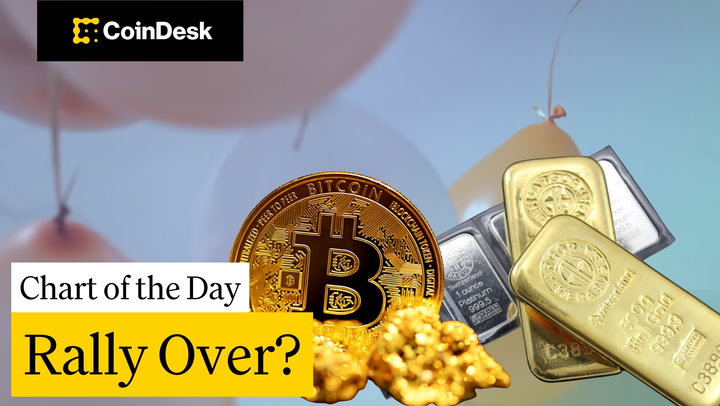 Penolakan Rally Bitcoin dan Penurunan Logam Mulia Jadi Perhatian Pasar