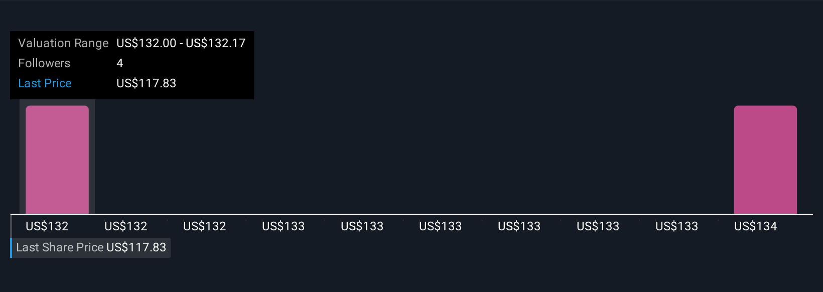 Federal Signal Tunjukkan Kinerja Finansial Kuat dan Prospek Saham Menjanjikan