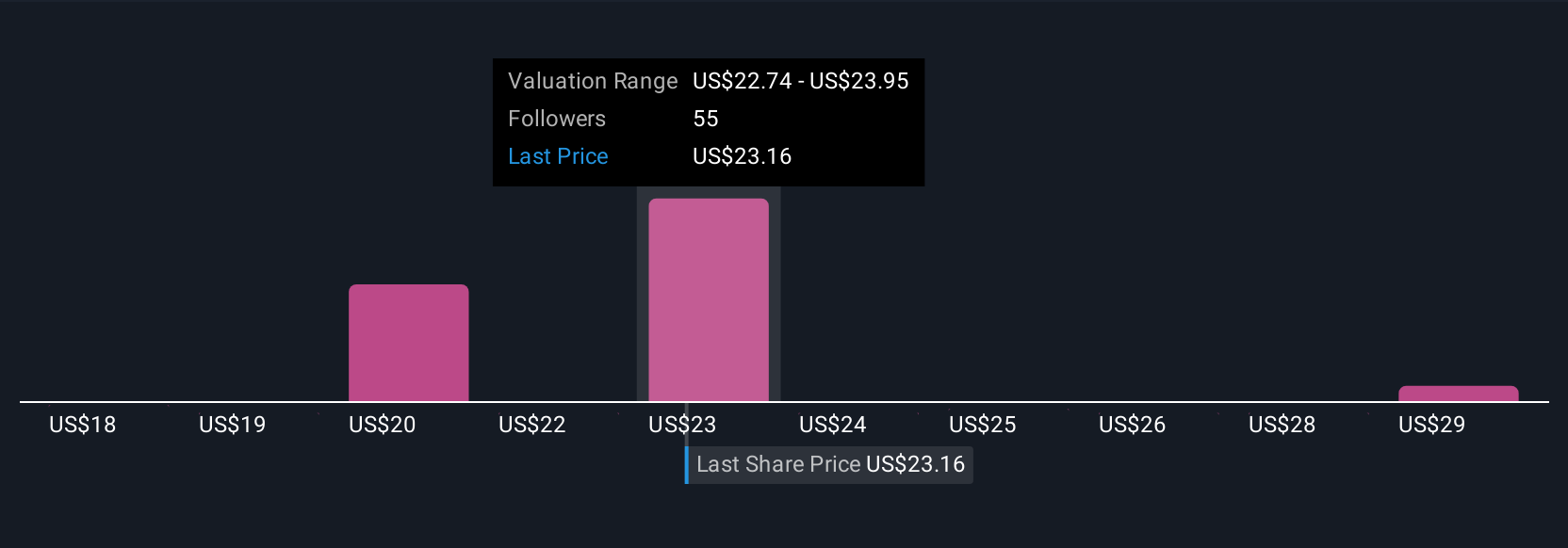 Kolaborasi HPE dan Nokia Dorong Terobosan AI di Jaringan Otomatis