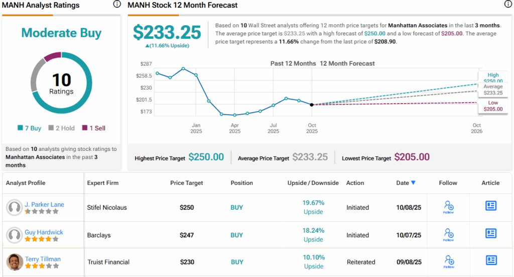 Agentic AI: Masa Depan Revolusi Teknologi Industri dan Peluang Investasi