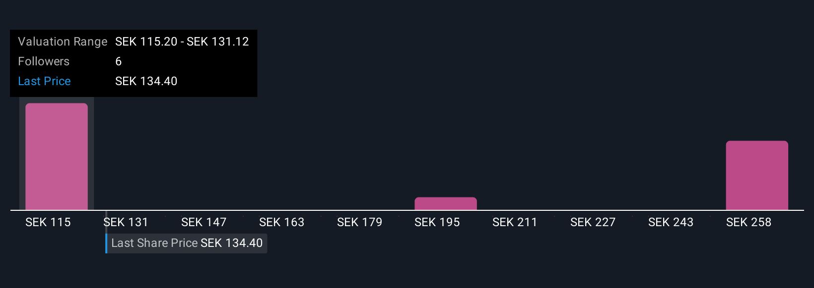 CoinShares Luncurkan ETF Altcoin di Nasdaq: Buka Peluang Baru Bagi Investor AS
