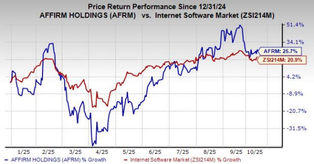 Affirm dan Google Perkuat Kerja Sama Lewat Protokol Pembayaran Baru AP2